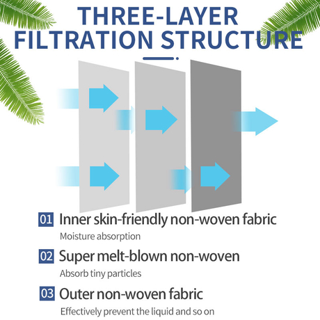 Sterile technique examples picture